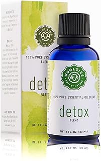 Woolzies Therapeutic Essential oil Blends (Detox)