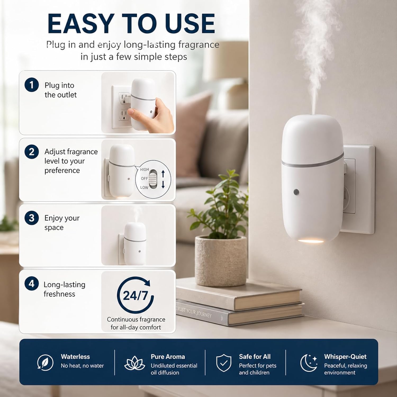 Waterless Essential Oil Diffuser, Cold Waterless Diffuser with Low/High Switch, Plug in Diffuser with Night Light, Quiet Wall Aromatherapy Diffuser for Home Living Room Bedroom Bathroom White
