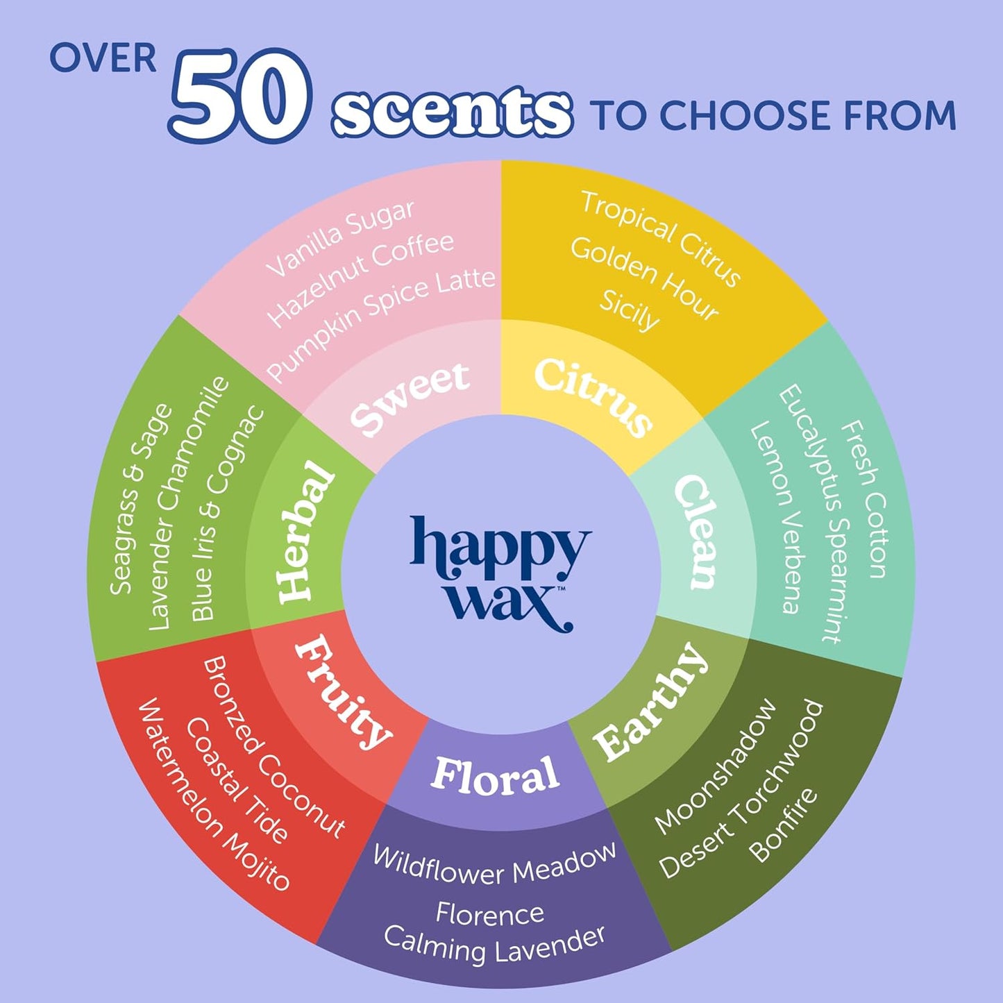 Happy Wax Cozy Pumpkin Collection: Natural, Non-Toxic Scented Soy Wax Melts – Total 6oz Variety Pack: Pumpkin Cashmere, White Cinnamon Pumpkin, Pumpkin Souffle