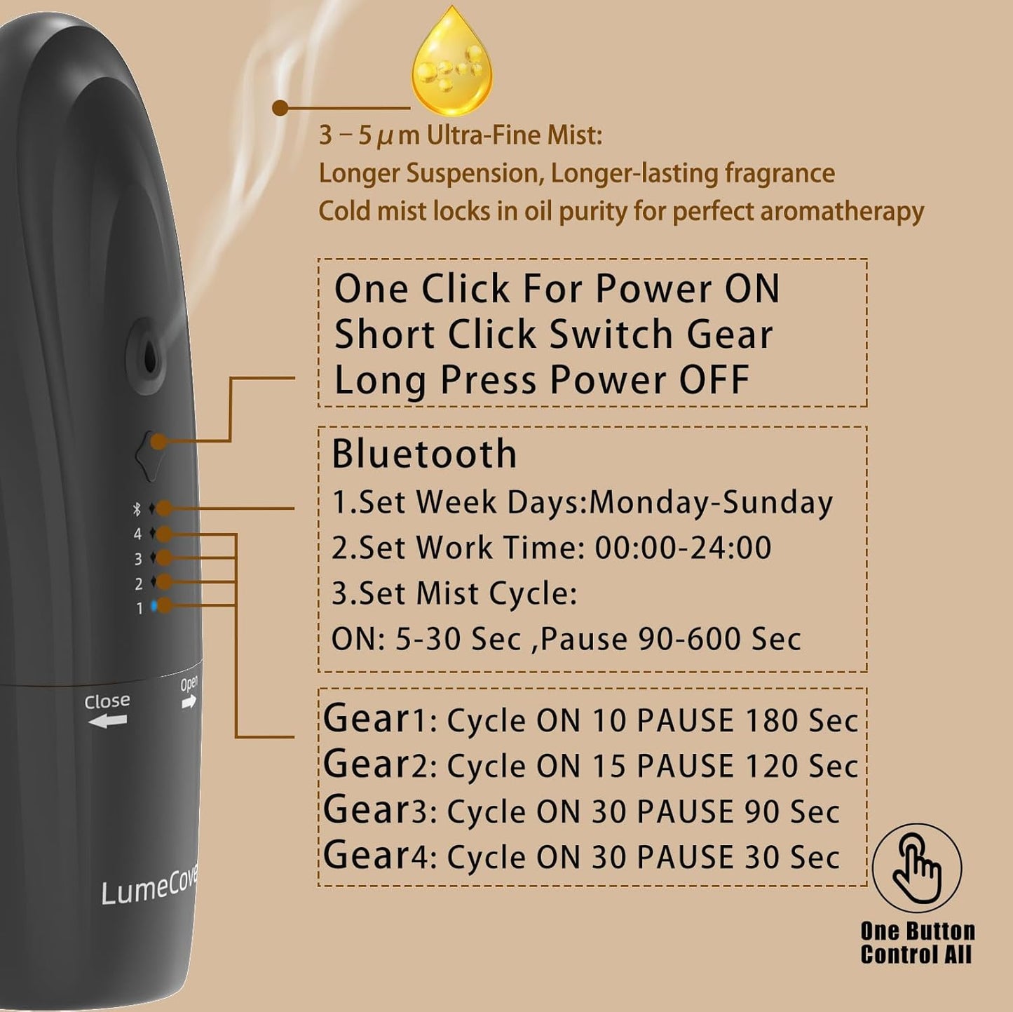 Plug-in Waterless Essential Oil Diffuser Smart App Bluetooth Scent Machine, Hotel Collection Cold Air Nebulizing Diffuser, Black
