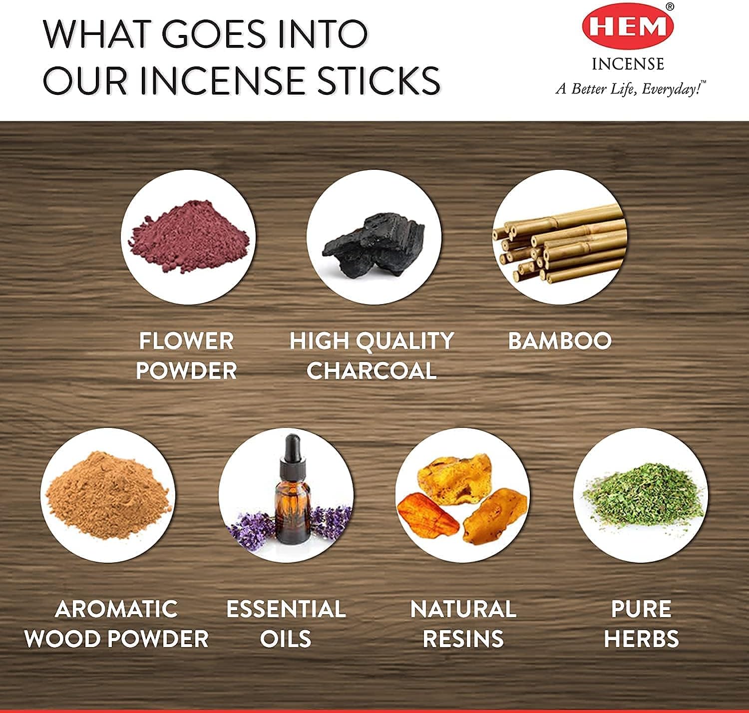 HEM Premium Buddha Bliss Masala Incense Sticks | Natural Fragrance for Meditation, Focus, and Aromatherapy | Air Purifier & Cleansing | 12 Pack Gift Set (15g Each) | Buring time of 30-40 mins.