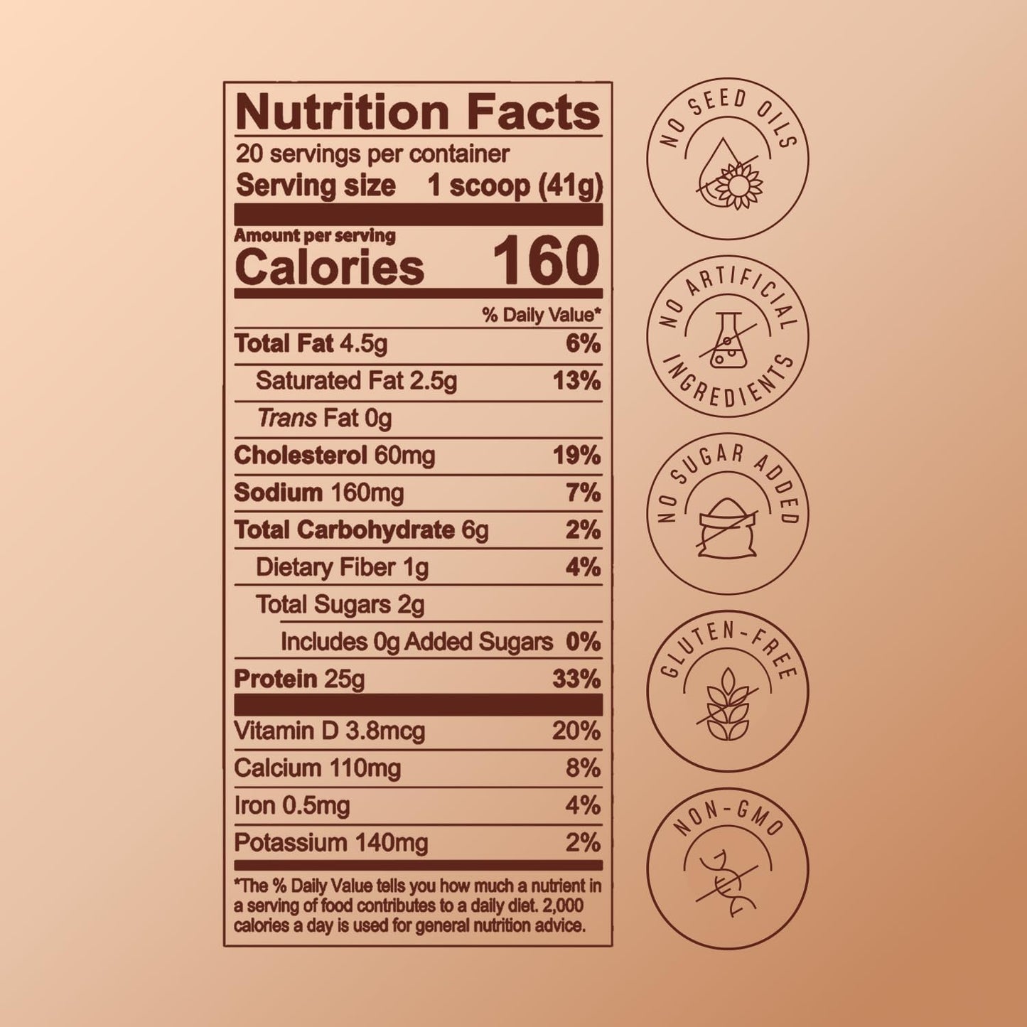 FlavCity All in One Protein Shake Powder, Cinnamon Roll - On the Go Meal Alternative + Collagen Peptides, Reishi & Cordyceps - Focus, Skin, Hair & Joint Support - 100% Grass Fed Whey, 20 Servings