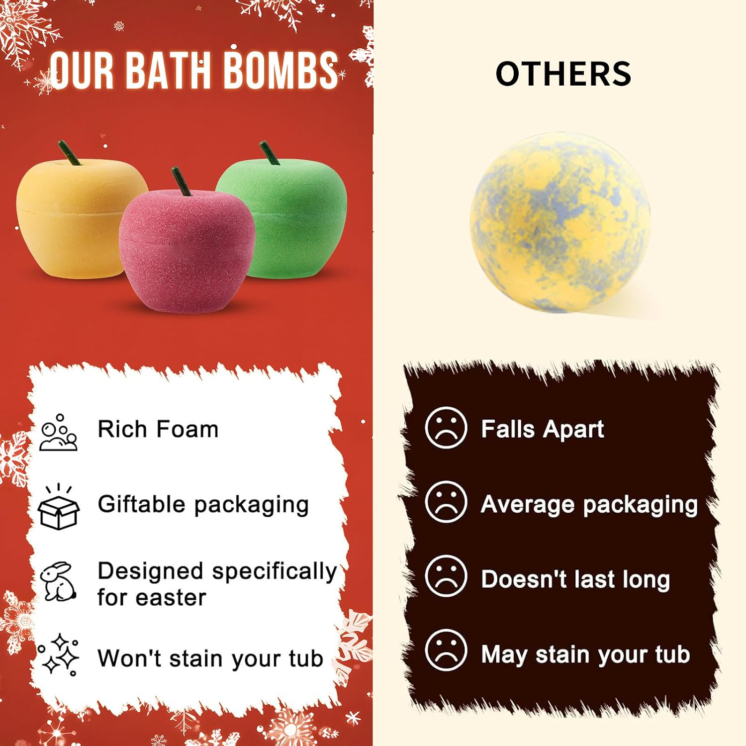 Christmas Bath Bombs for Kids Apple Bath Bombs with Christmas Luminous Mini Resin Toys Inside Christmas Toys All Natural Bath Bomb Christmas Gifts Kids Skin Care Bathbombs