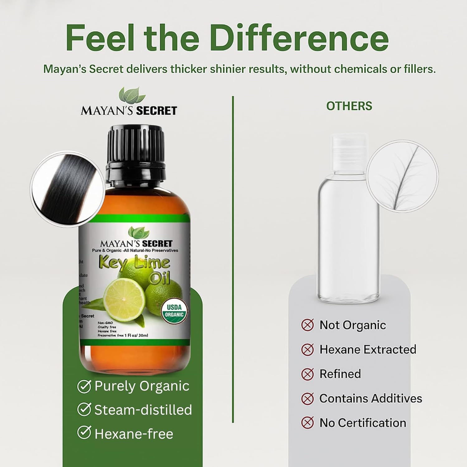 Mayan’s Secret USDA Certified Organic Key Lime Essential Oil for Diffuser & Reed Diffusers (100% Pure & Natural - UNDILUTED) 1oz Bottle