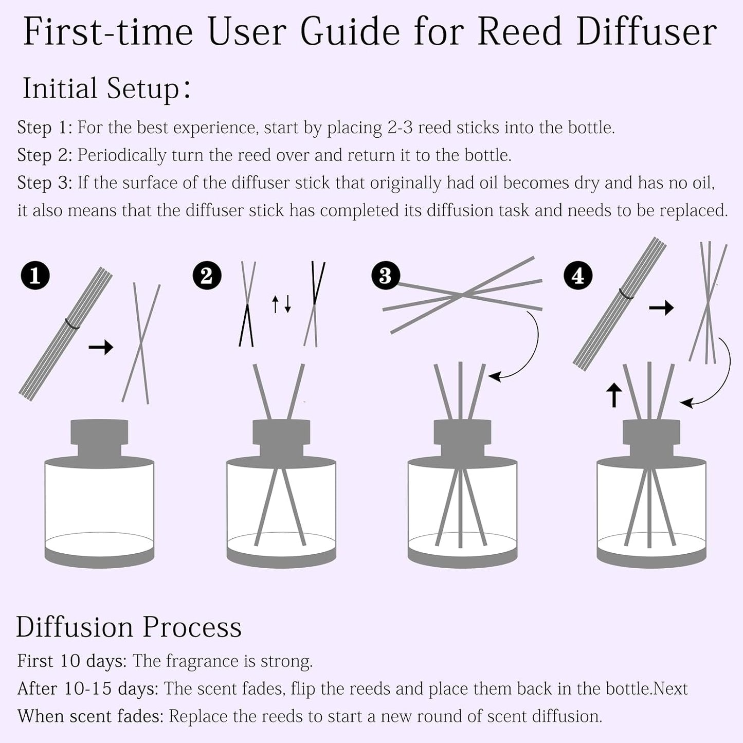 Juniper Lavender Reed Diffuser, 6.77OZ/200ML Large Capacity Natural Non-Toxic Oil, Long-Lasting Fragrance Reed Diffusers Set for Home and Bathroom, Aroma with 5 Reed Diffuser Sticks