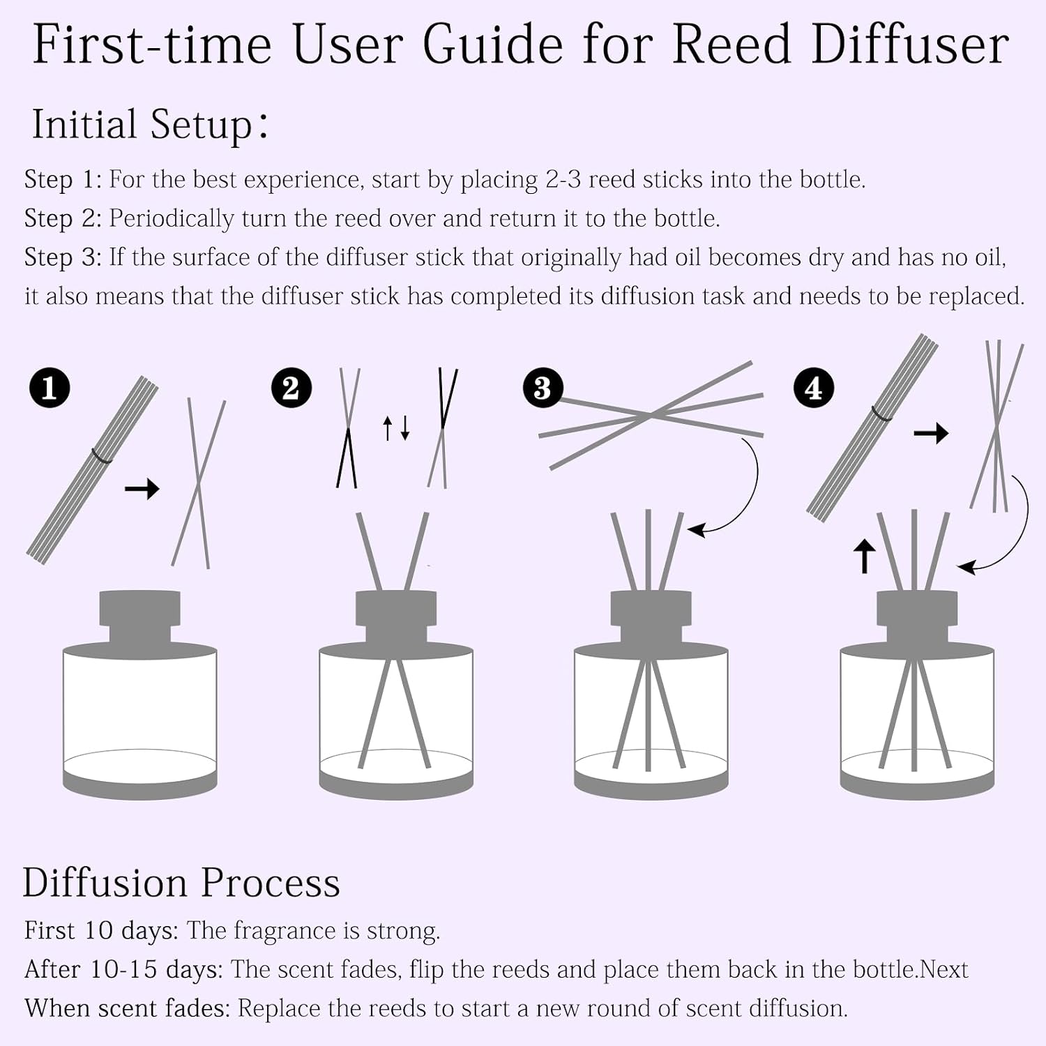 Juniper Lavender Reed Diffuser, 6.77OZ/200ML Large Capacity Natural Non-Toxic Oil, Long-Lasting Fragrance Reed Diffusers Set for Home and Bathroom, Aroma with 5 Reed Diffuser Sticks