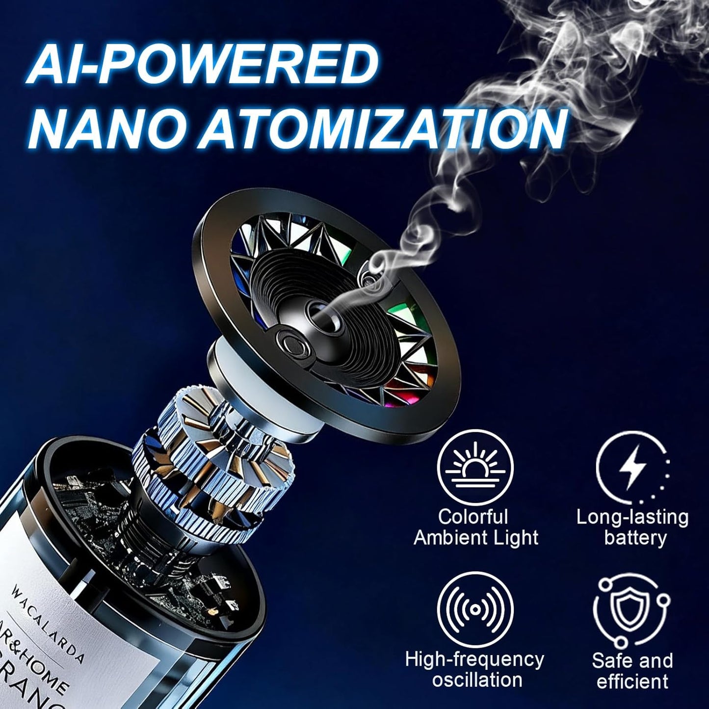 Smart Car Air Freshener Diffuser, Car Scent Diffuser for Essential Oil with 5 Adjustable Modes