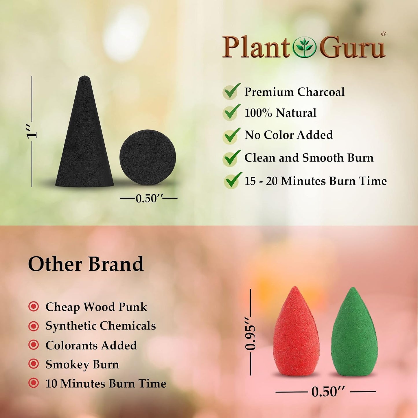 200 Unscented Charcoal Incense Cones 1" TOPFLOW - 100% Natural Blanks - Great for DIY Aromatherapy Incense Making, Burner and Holder