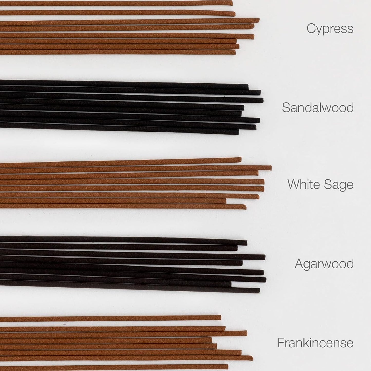 Asayu Japan Incense Sticks Assortment - 5 Natural Fragrances, 20g, 100% Made in Japan Incense Sampler Variety Pack - for Yoga, Zen Meditation & Relaxation