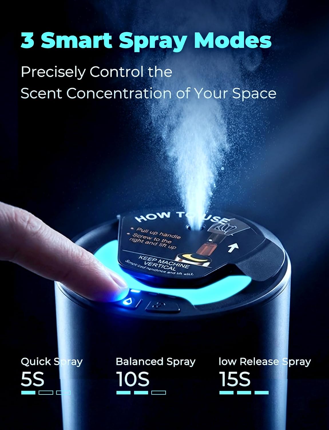 Waterless Car Essential Oil Diffuser, Smart Auto On/Off, Rechargeable Car Aroma Diffuser, Compact Scent Diffuser with 20H Battery Life