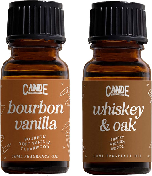 CANDECraftCo Fragrance Oil 2-Pack