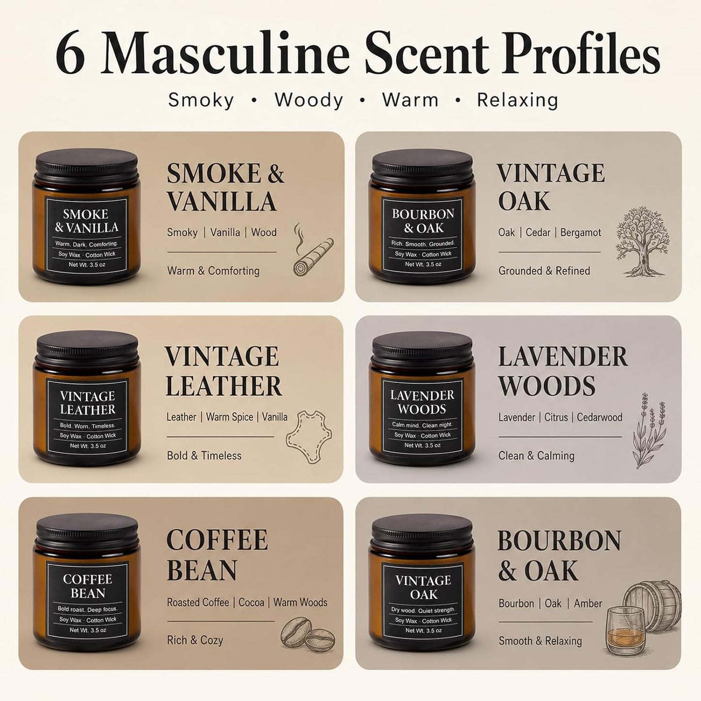 Candles for Men Gift Set, 6 x 3.5 oz / 100 g Scented Soy Candles for Home, Masculine Aromatherapy Candles Gifts Sets for Birthday Father's Day Anniversary Christmas Men