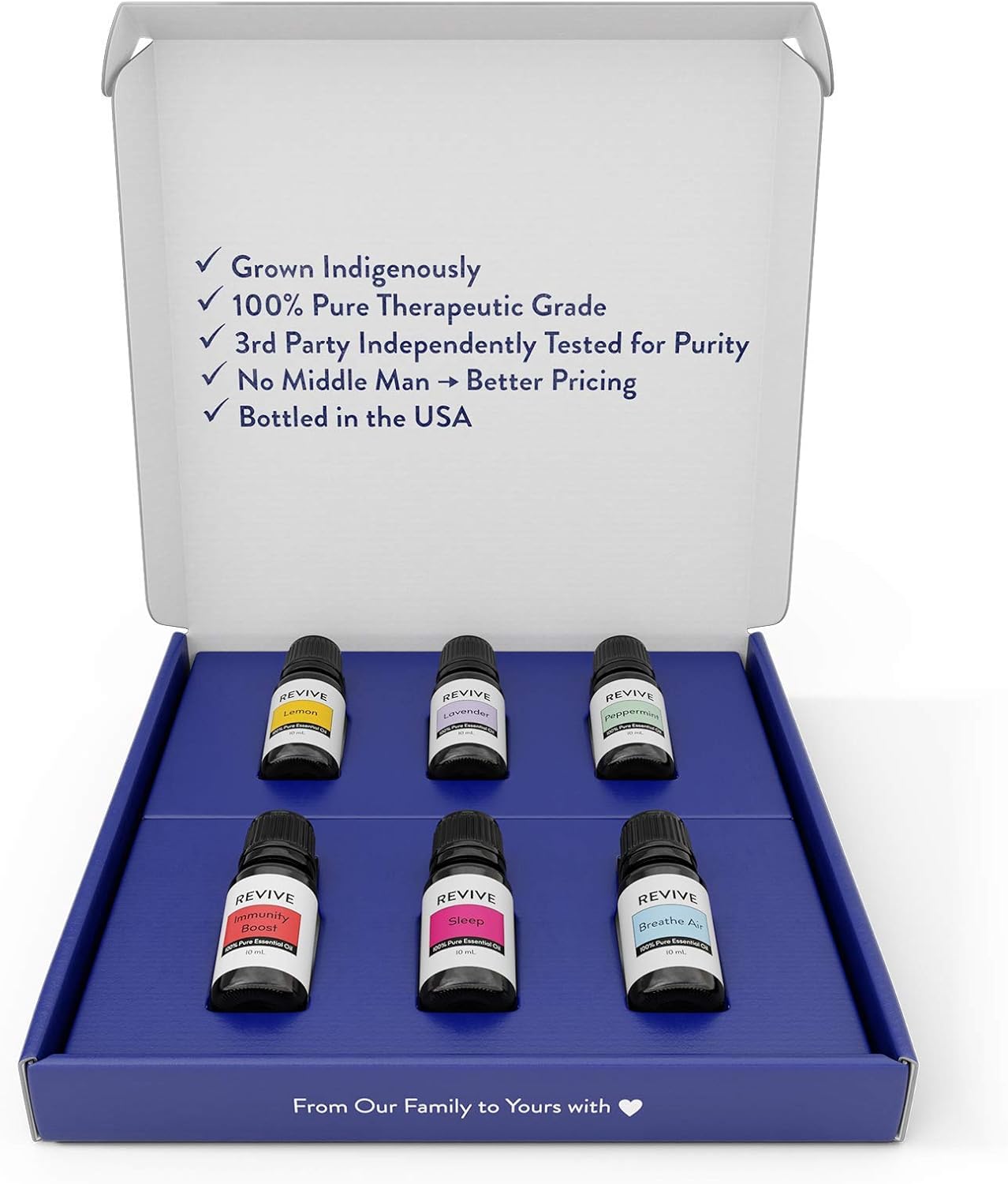 Aromatherapy Kits by Revive Essential Oils - 100% Pure Therapeutic Grade, Diffuser, Massage, Aromatherapy (Basics Kit)