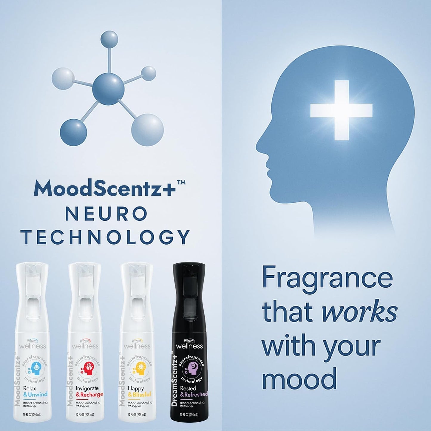 Wizard MoodScentz™ (Relax & Unwind) Patented Science-Backed Mood-Enhancing Room Mist, Non-Aerosol Continuous Fine-Mist Spray with Neuro-Fragrance Technology – 10 Fl Oz