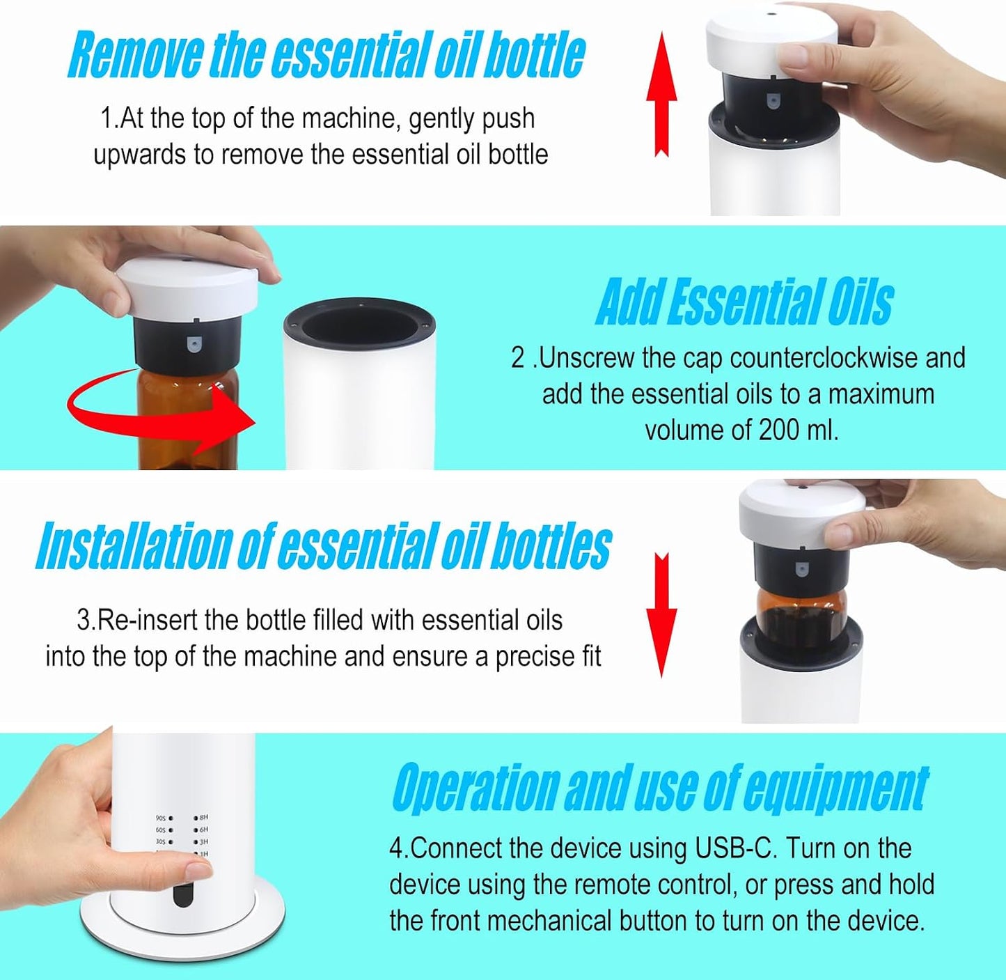 Waterless Scent Essential Oil Diffuser for Hotel,Whole House,Large Room, Office，Home，200ML Large Capacity, Covering 1500 Square feet (XL-White)