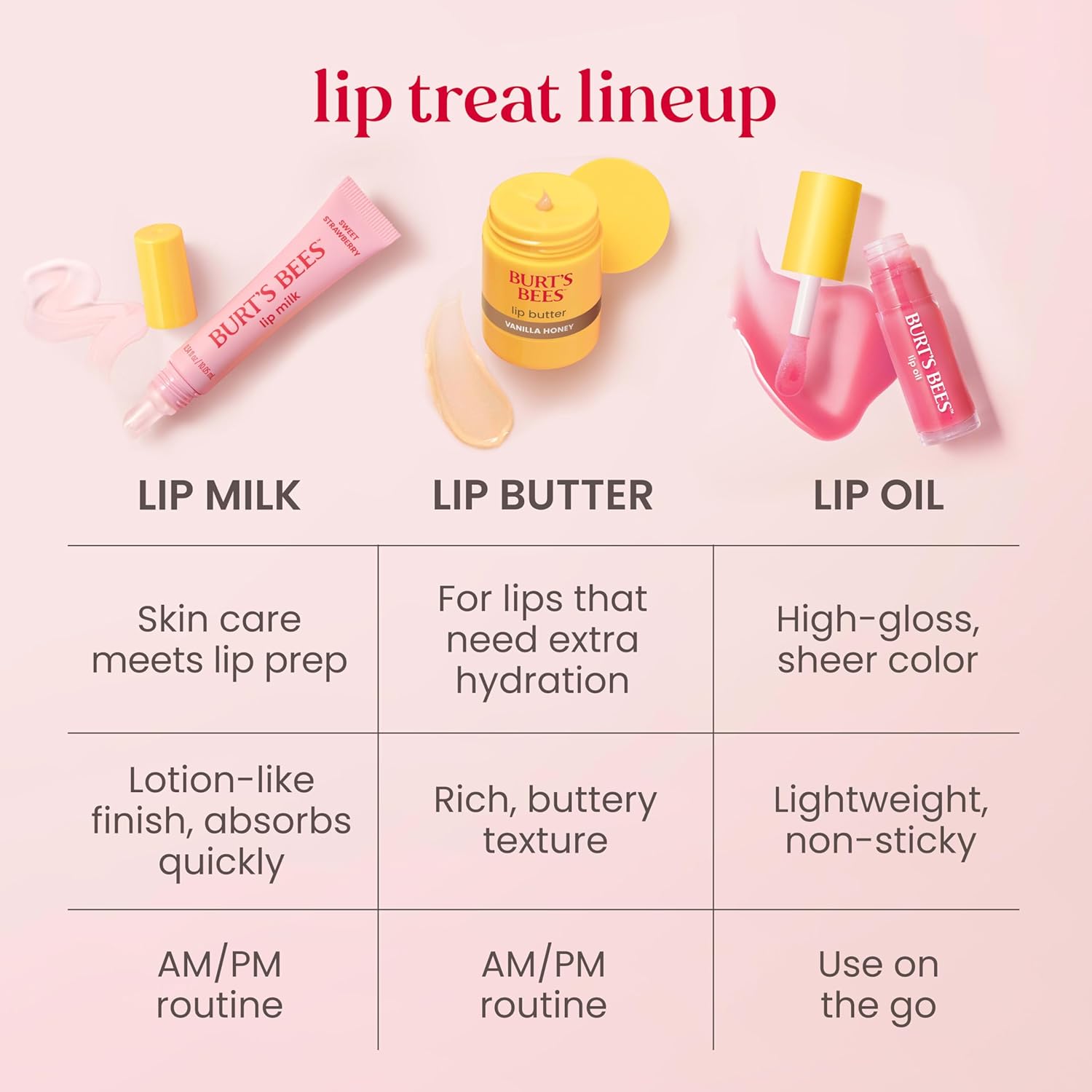 Burt's Bees Lip Oil Clear Day, Instant Hydration, Nourishes and Softens Lips, Tint Free, High Shine Finish, Responsibly Sourced Jojoba Oil, Non Sticky, Wand Applicator, 0.15 Ounce