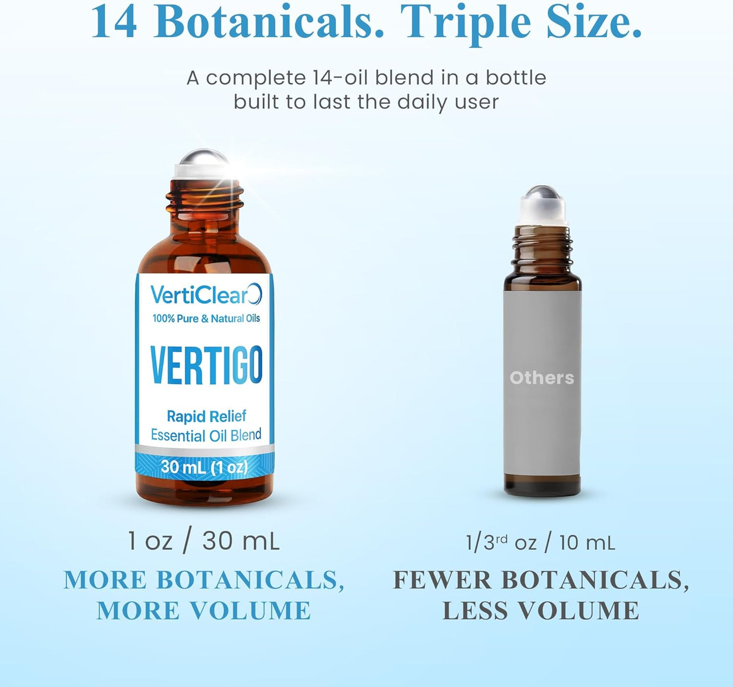 VertiClear Relief Roller (1 oz) | Essential Oils for Inner Balance & Motion Comfort | Supports Dizziness, Lightheaded Feelings & Nausea Sensations | Travel Roll-On | 1 oz (30 mL)