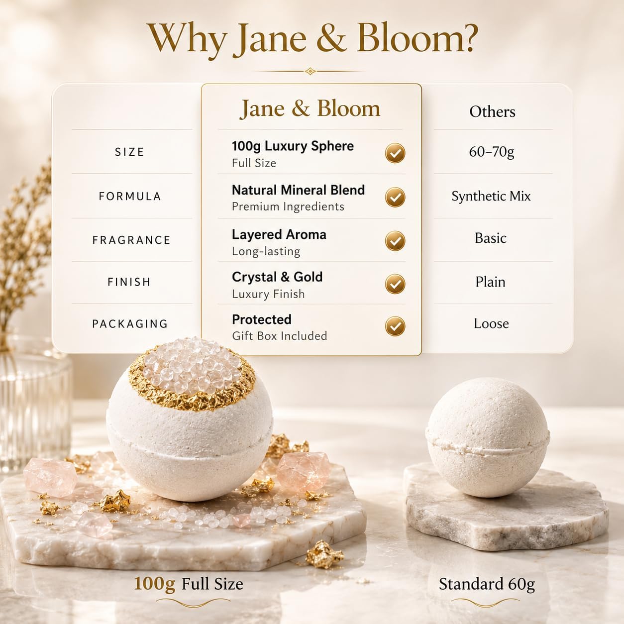 Crystal Luxe Bath Bomb Gift Set for Women, 6 Large Moisturizing Bath Bombs with Natural Oils, Luxury Home Spa Fizzies for Relaxation, Self Care, Birthday & Mothers Day Gifts