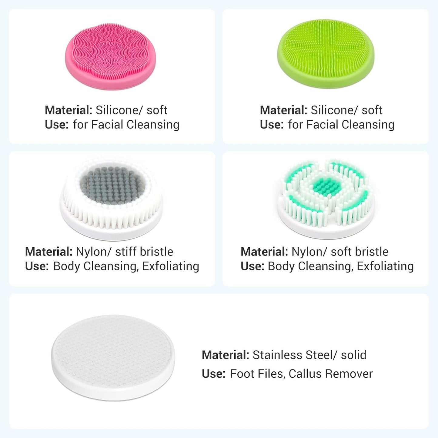 SoulBay Electric Body Brush with 5 Attachments: Rechargeable Back Brush IPX7 Long Handle Exfoliating Spin Scrubber for Shower Bathing Cleansing Wash Deep Cleaning
