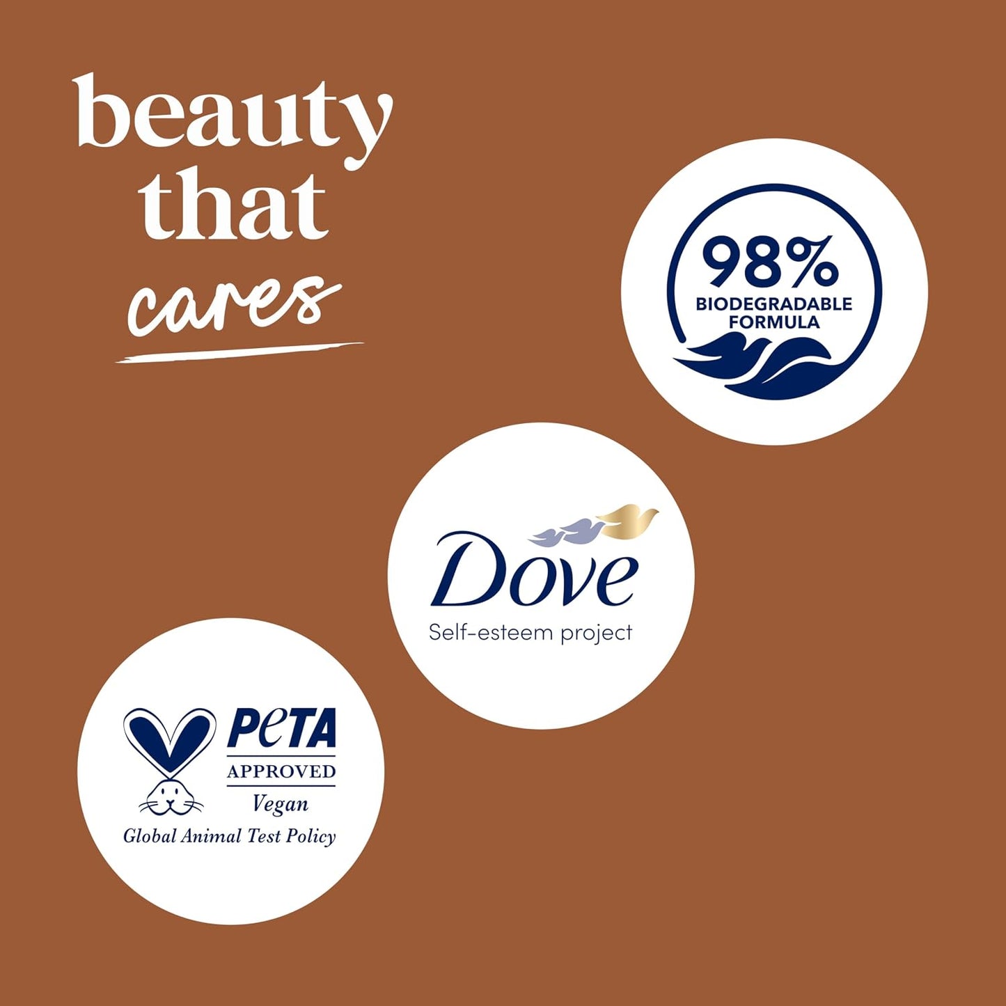 Dove 24hr Lotion Body Wash Restore Coconut & Cocoa Butter, 30.6 oz | Moisturizing body wash with MicroMoisture for 24-hour hydration and soft skin