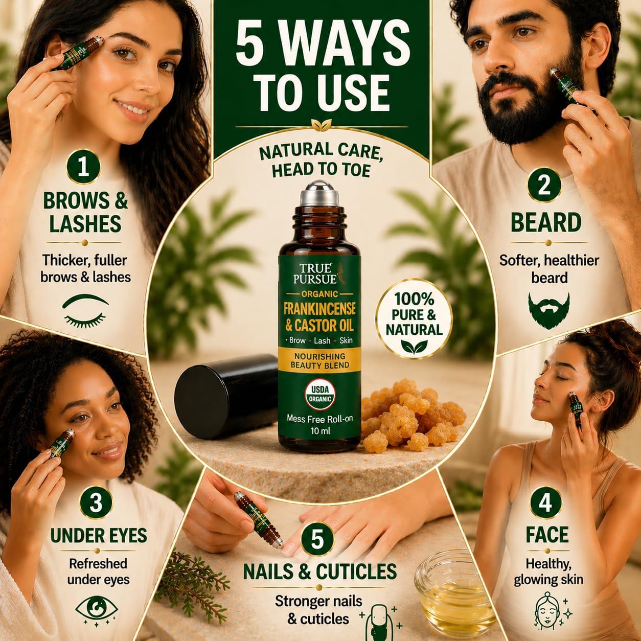 Organic Frankincense and Castor Oil Roll On – Eye Roller - 100% Pure and Natural Oil for Face, Dark Circles, Under Eye, Eyelashes, Eyebrows, Hair, Body & Skin Care Moisturizer – Hexane Free – 10 ml