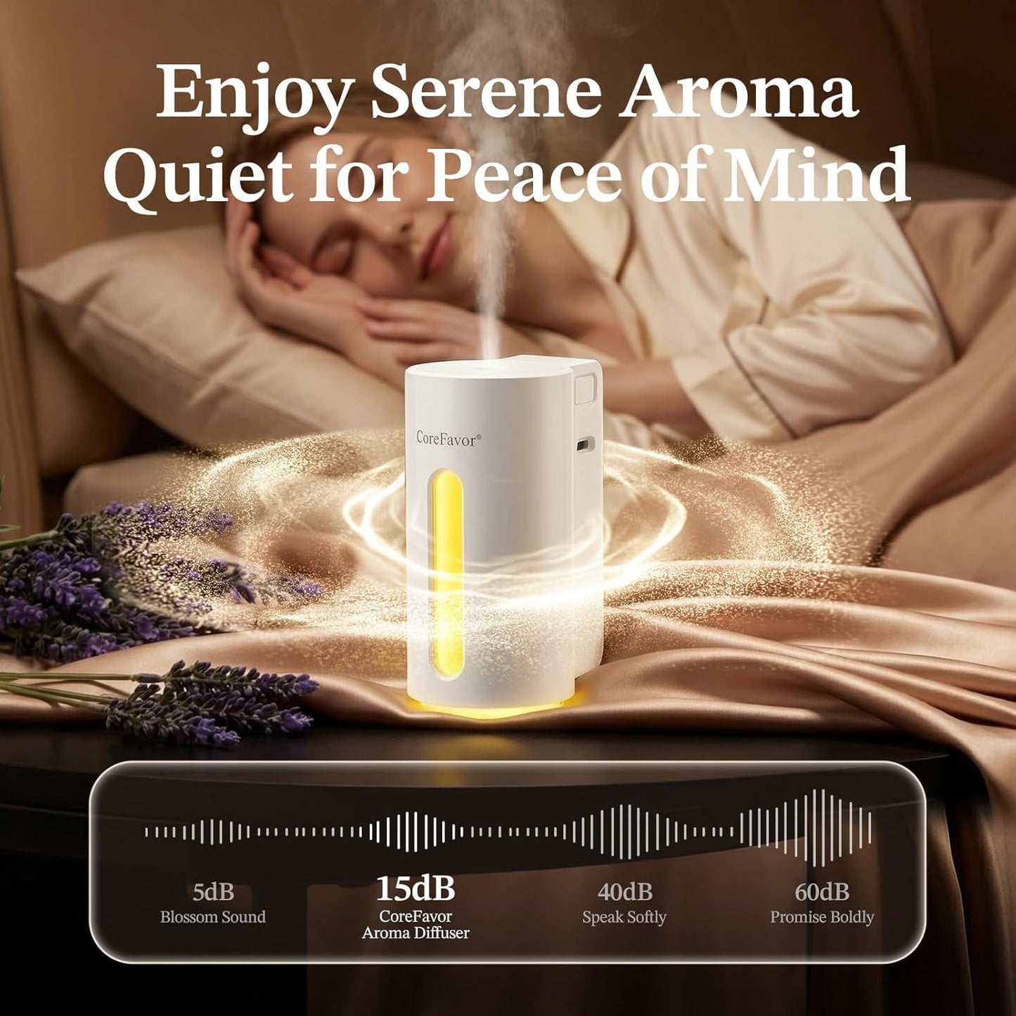 Waterless Essential Oil Diffuser (H2) with 120ml Oil, Portable Battery-Operated Cold Air Aroma Scent Machine, 6 Mist Modes with 5 Color LED Lights, Quiet Diffuser for Home Car (Lavender)