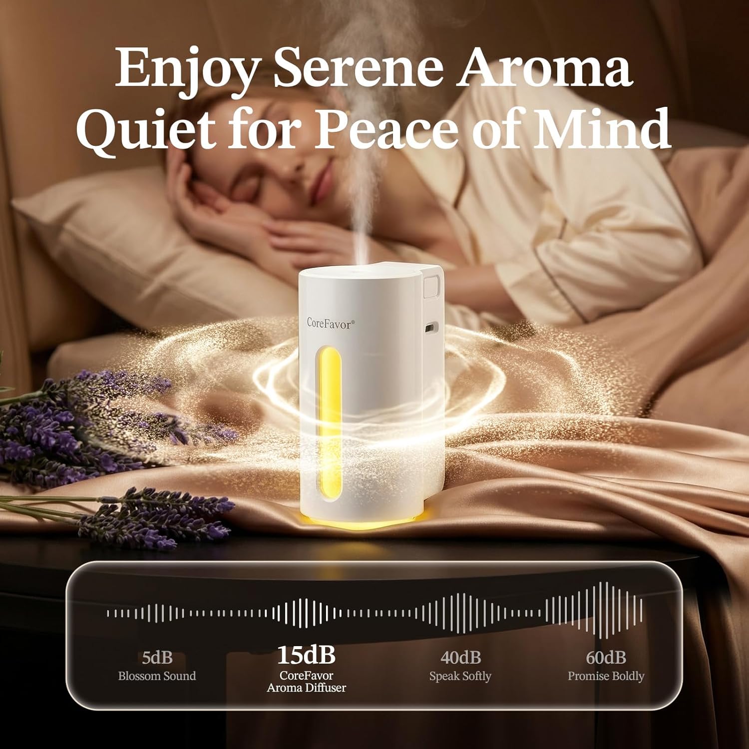 Waterless Essential Oil Diffuser (H2) with 120ml Oil, Portable Battery-Operated Cold Air Aroma Scent Machine, 6 Mist Modes with 5 Color LED Lights, Quiet Diffuser for Home Car (Lavender)