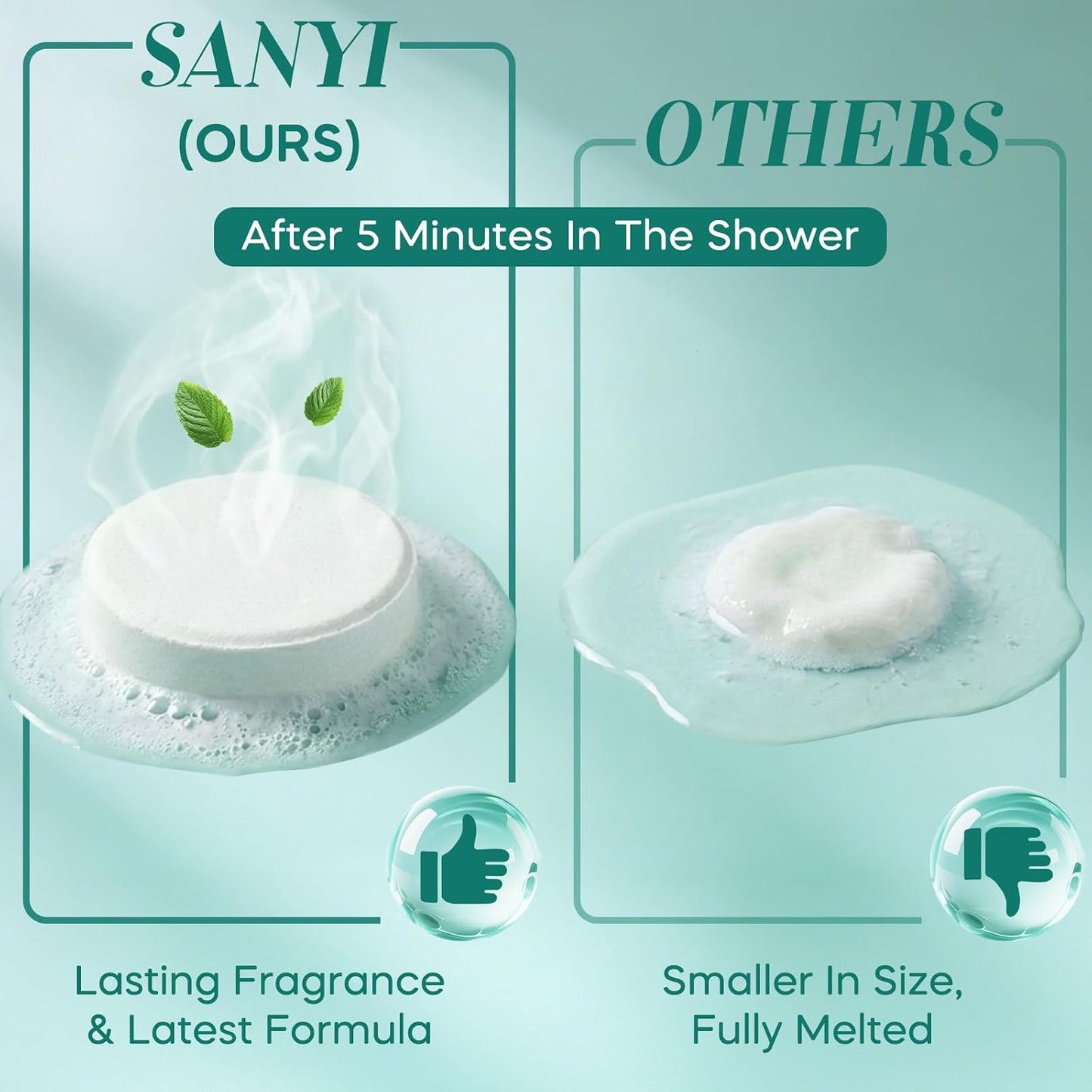 Shower Steamers Aromatherapy 15 Pack, Fathers Gifts, Eucalyptus & Mint Shower Bombs with Natural Essential Oils, Quick Sinus Relief Nasal Congestion, Relaxation Home Spa Gifts for Women Men