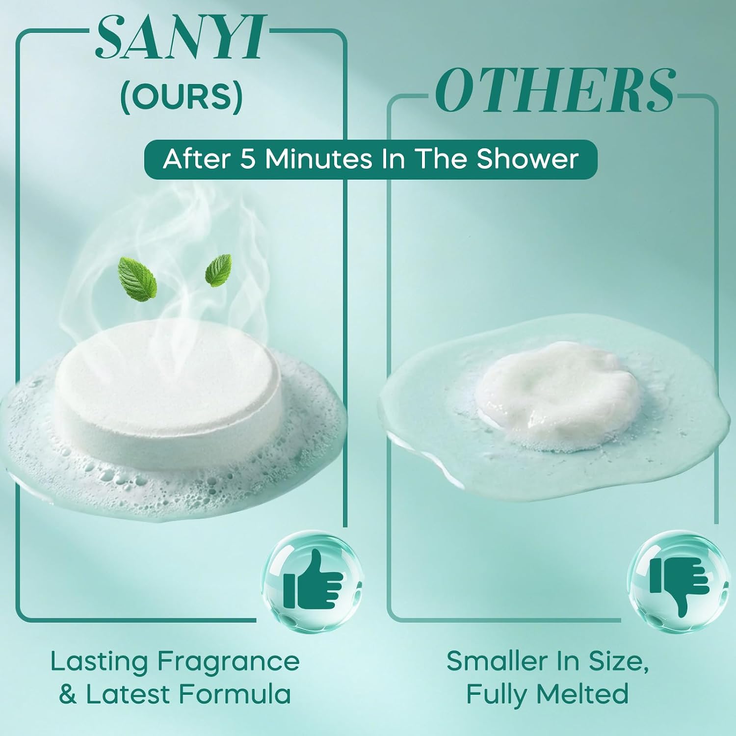 Shower Steamers Aromatherapy 15 Pack, Fathers Gifts, Eucalyptus & Mint Shower Bombs with Natural Essential Oils, Quick Sinus Relief Nasal Congestion, Relaxation Home Spa Gifts for Women Men