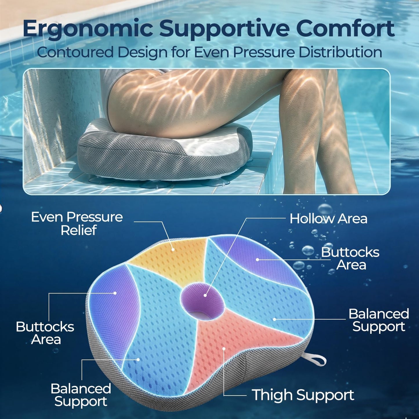 Idle Hippo Hot Tub Booster Seat, 4D Air Mesh Hot Tub Pillow with Powerful 6 Non-Slip Suction Cups, Ergonomic Booster Cushion, Quick Dry Spa Pillow for Indoor Outdoor Hot Tub-White/Grey