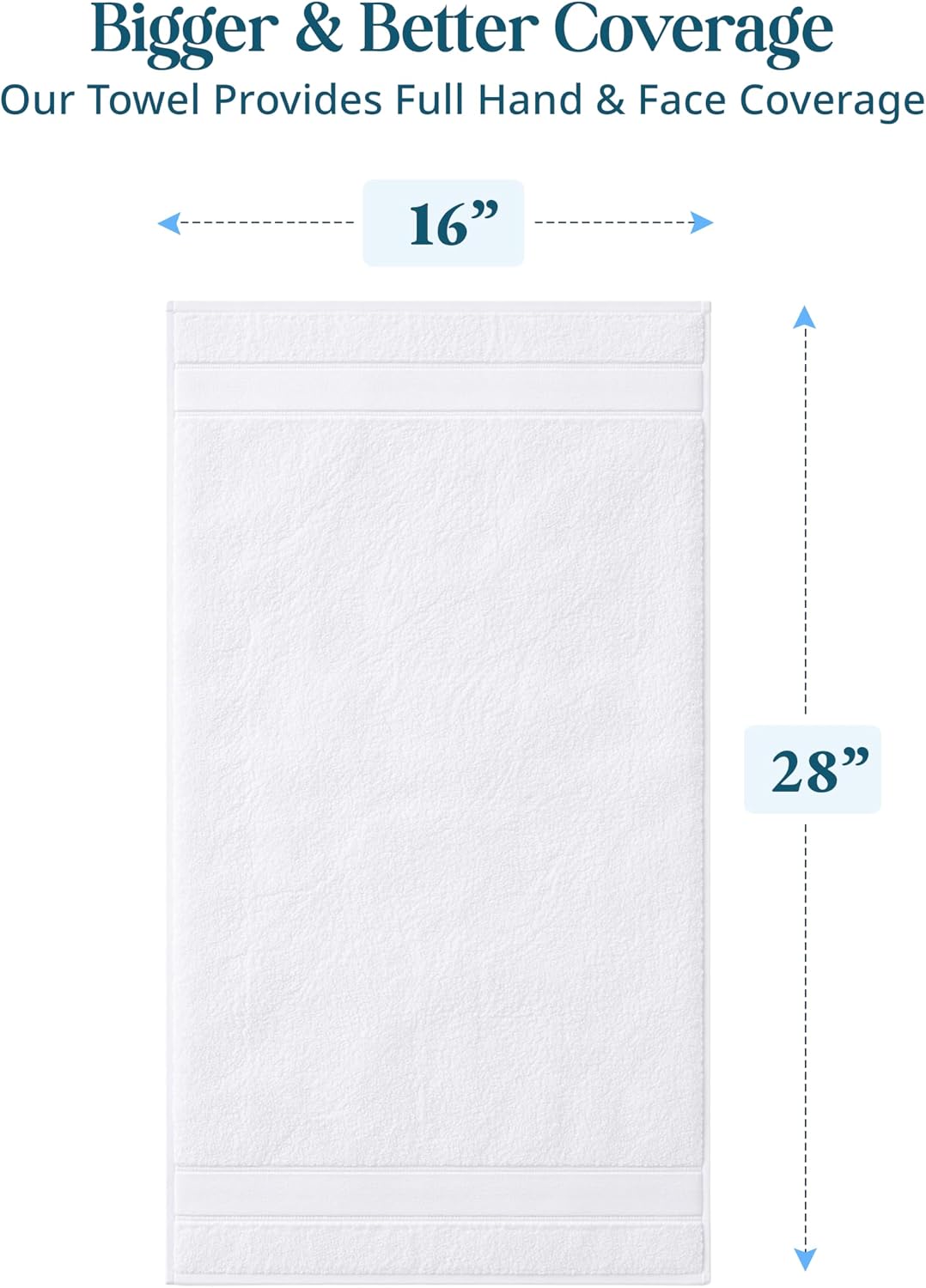 White Hand Towels for Bathroom - Pack of 6 (16"x28") 100% Cotton Hand & Face Towels - Soft, Durable, Quick Dry & Highly Absorbent, Fingertip Towel for Bathroom - Great for Gym, Salon, Spa & Family Use