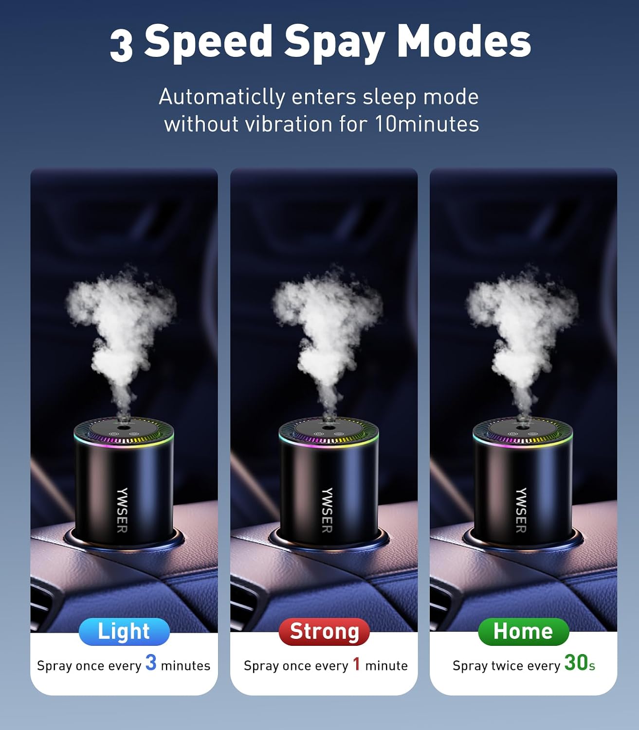 Smart Car Air Freshener, Car Air Freshener Diffuser with Starry Sky Projection and 50ml Perfume, Auto On/Off Intelligent, 3 Mode Adjustable Rechargeable Aroma Diffuser, Cologne