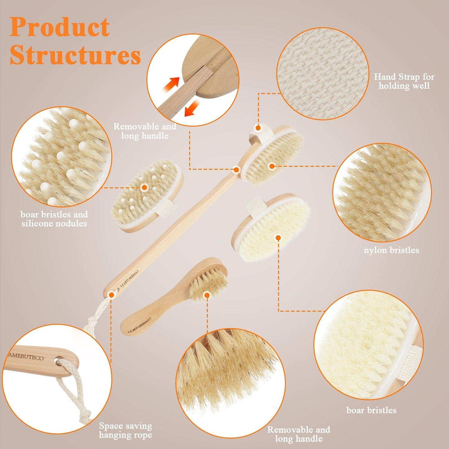 SAMEBUTECO Dry Brushing Body Brush Set with Slide-in Long Handle, 4-in-1 Wooden Bath Scrubber with Face Brush & 3 Interchangeable Heads (Boar Bristle, Soft Washer, Nodal Massager) for Exfoliating