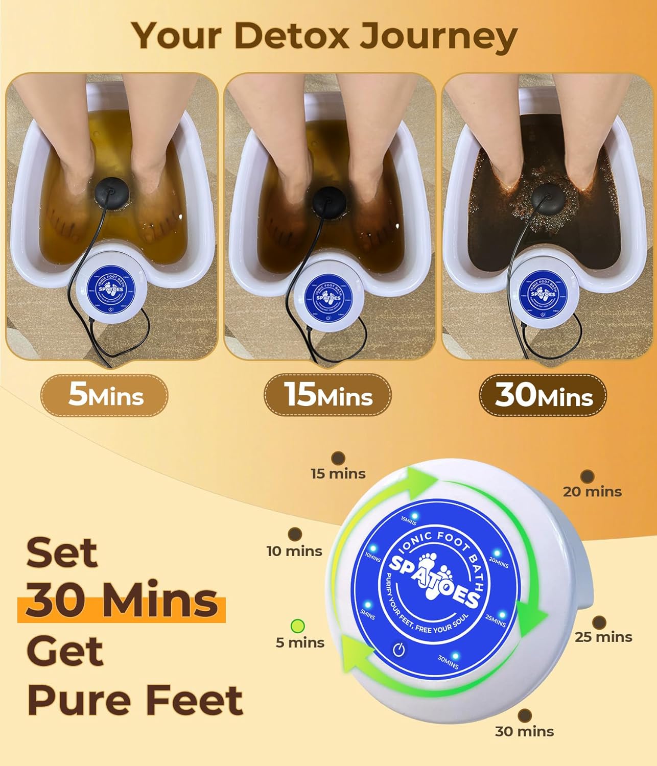 Ionic Foot Detox Machine 3.0, Foot Spa at Home detox, Ion Detox Foot Bath Cleanse Machine to Remove Toxins -2 Arrays, 15 Disposable Foot Bath Liners, Detox Sea Salt, Upgraded Durable Basin