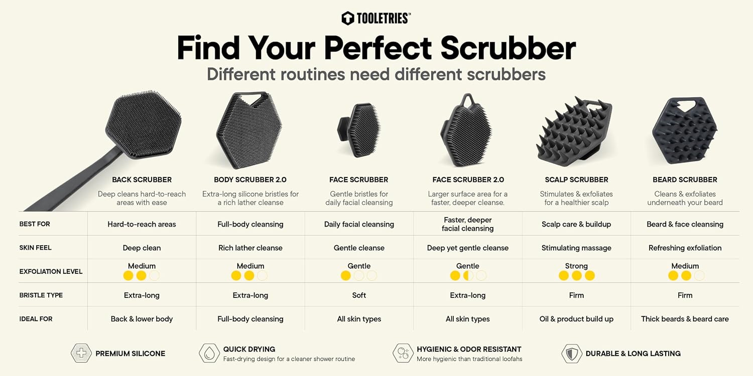 TOOLETRIES Silicone Back Scrubber for Shower, Exfoliating Body & Bath Brush, Long Ergonomic Handle, Non-Slip Grip for Hard-to-Reach Areas, Hygienic Silicone Bath Accessory for Men & Women - Charcoal