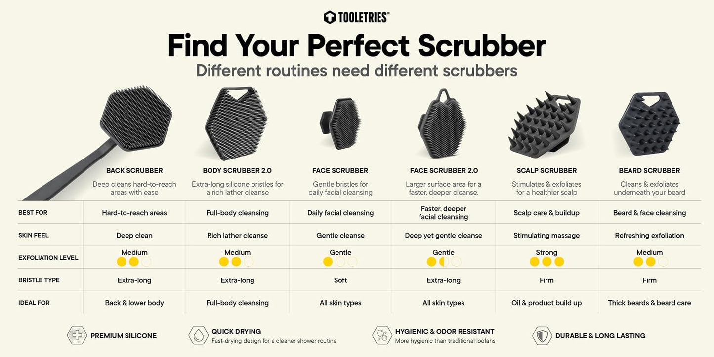TOOLETRIES Premium Silicone Face Scrubber for Men & Women, Gentle Facial Cleansing Brush & Exfoliator, Deep Pore & Dead Skin Removal, Soft Touch Massager, Quick-Drying & Hygienic - Sand