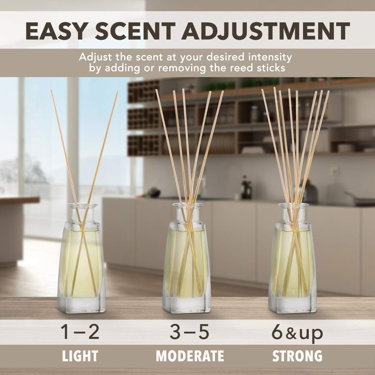 Reed Diffuser Cinnamon & Orange 3.4 Fl Oz (100ml) - Room Diffuser with Cinnamon and Orange Essential Oils - Fragrance Diffuser with Rattan Sticks - Christmas Scent - Scented Diffusers - Home Fragrance