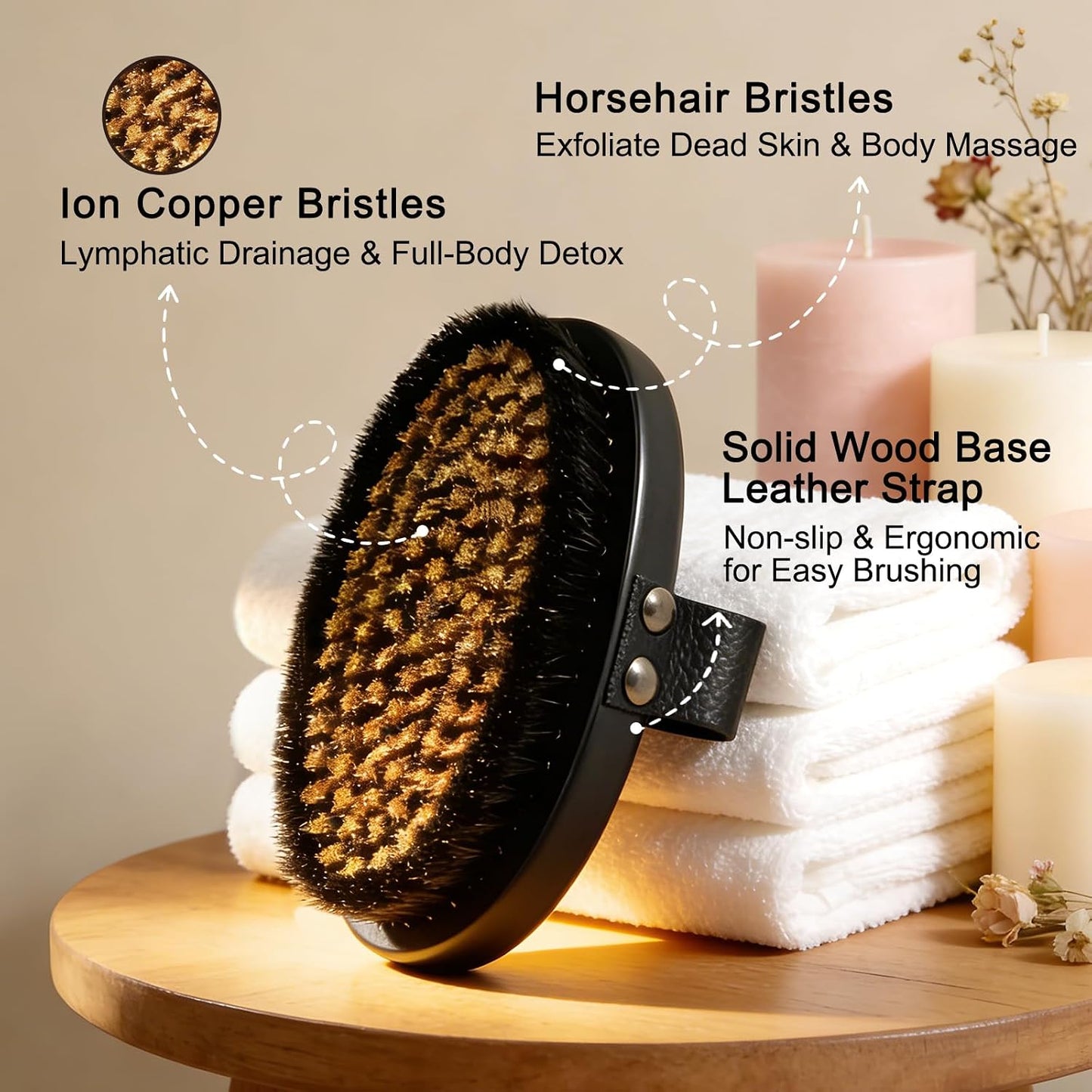 Copper Dry Brush for Cellulite, Exfoliating Body Brush | Improve Cellulite Appearance, Lymphatic Drainage, Pure Copper Bristles, Gentle Exfoliation