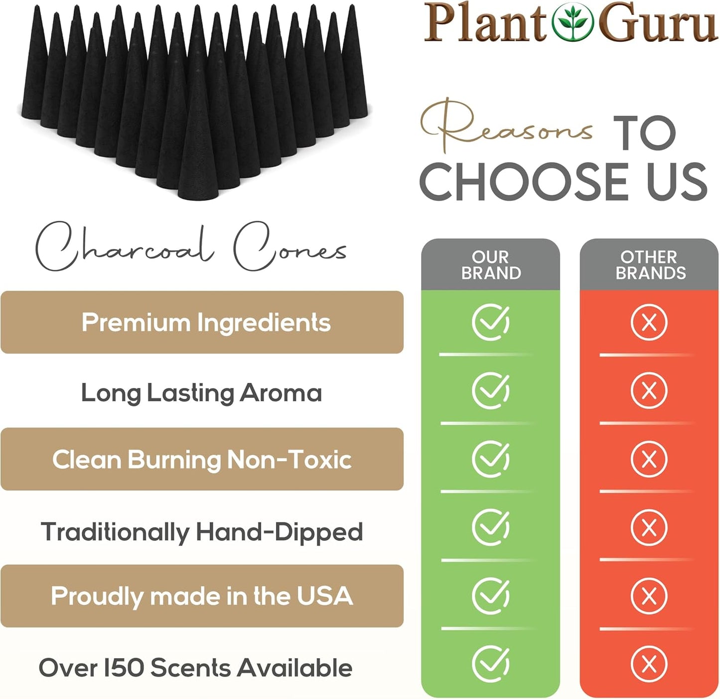 Peppermint Charcoal Incense Cones 2" TOPFLOW - 60 Pack Bulk - Natural Scented Cones Handmade Hand Dipped