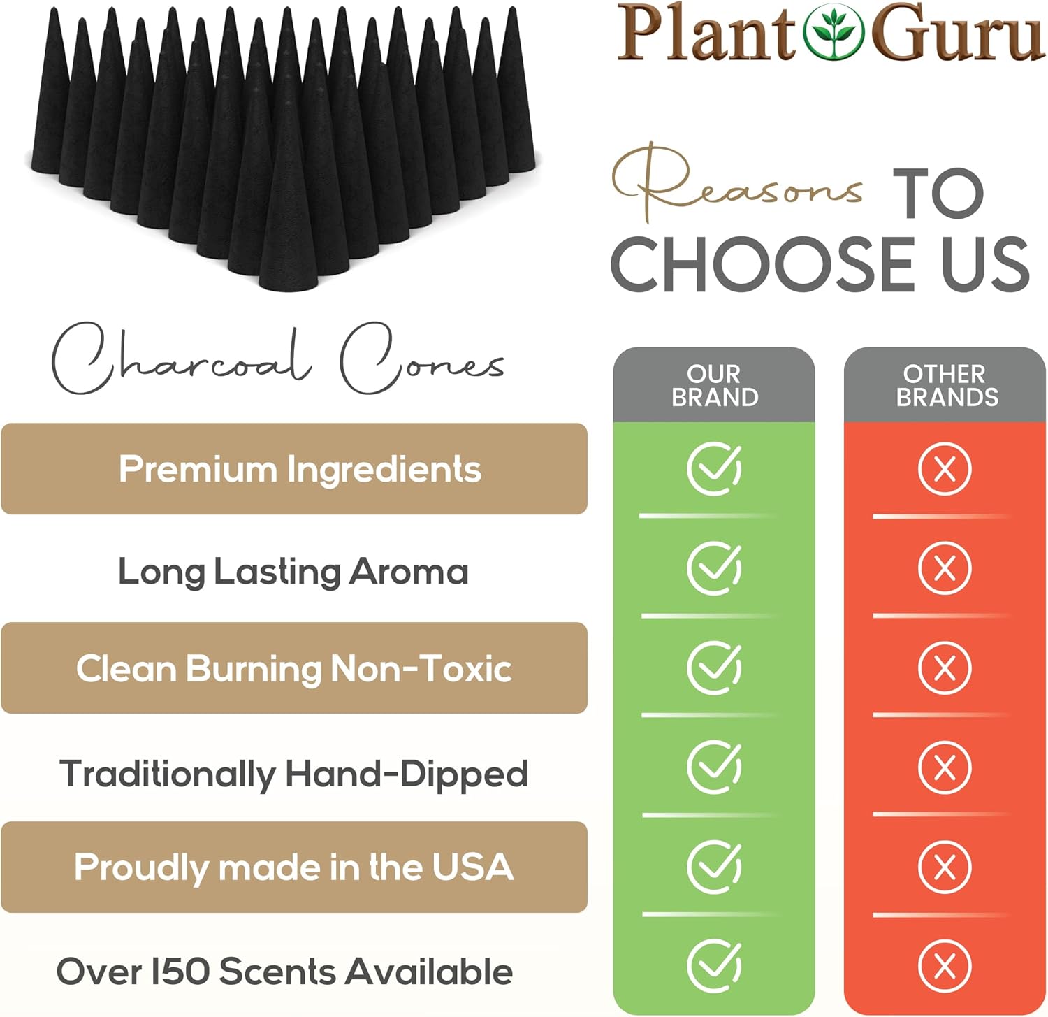 Peppermint Charcoal Incense Cones 2" TOPFLOW - 60 Pack Bulk - Natural Scented Cones Handmade Hand Dipped