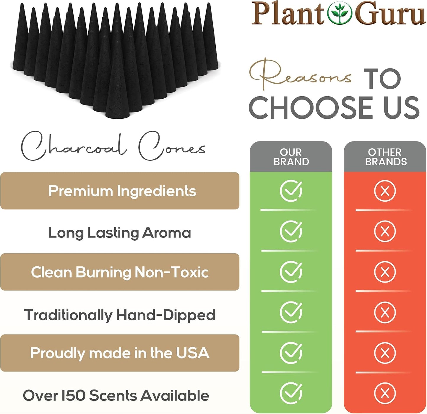 Lemongrass Charcoal Incense Cones 2" TOPFLOW - 60 Pack - Natural Scented Cones Handmade Hand Dipped