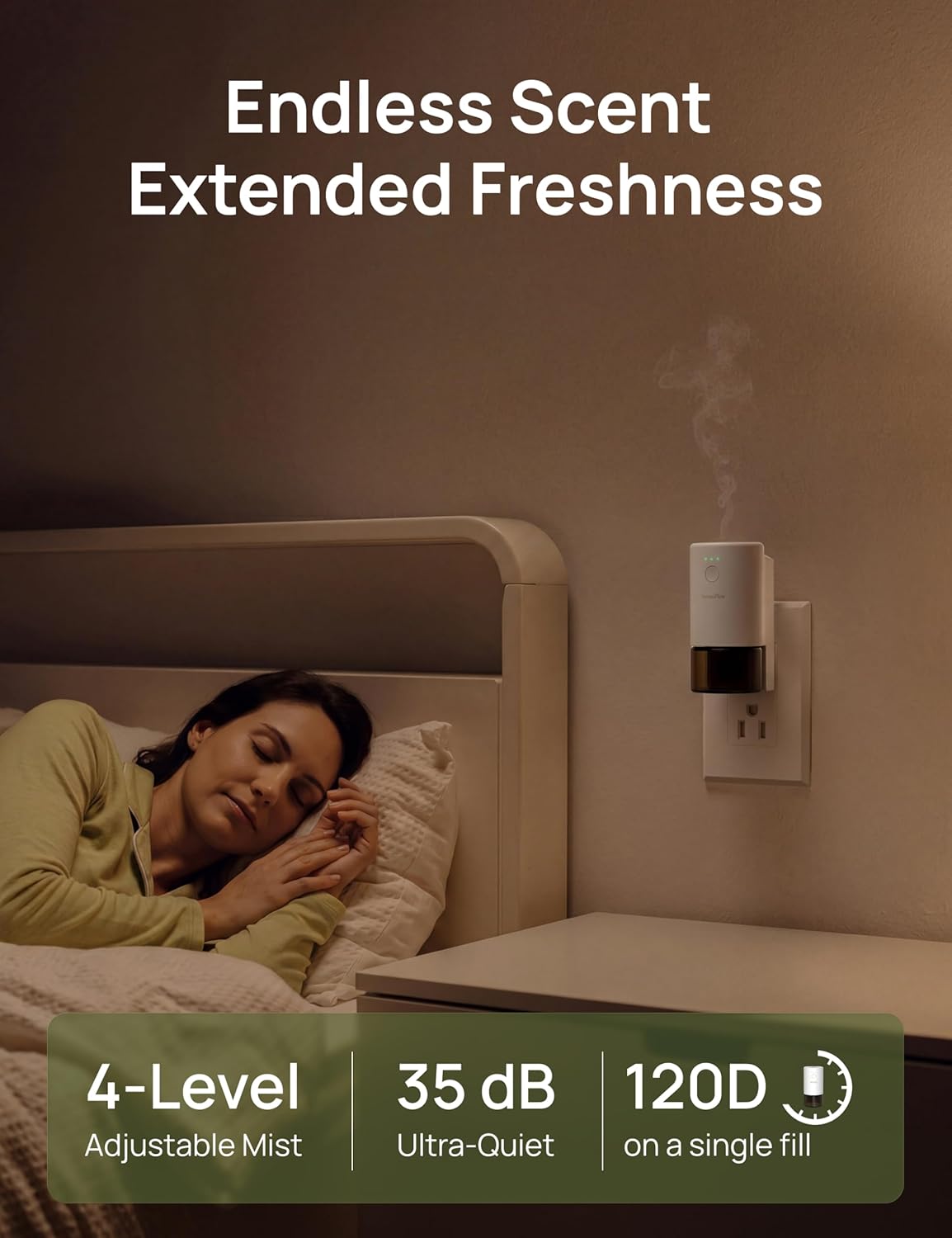 Plug-in Air Freshener for Home, Waterless Essential Oil Diffuser for Bedroom and Bathroom, Non-Toxic Formula for Pets and Nursery, 120 Days Runtime, Refillable Provençal Breeze(Sage Green)