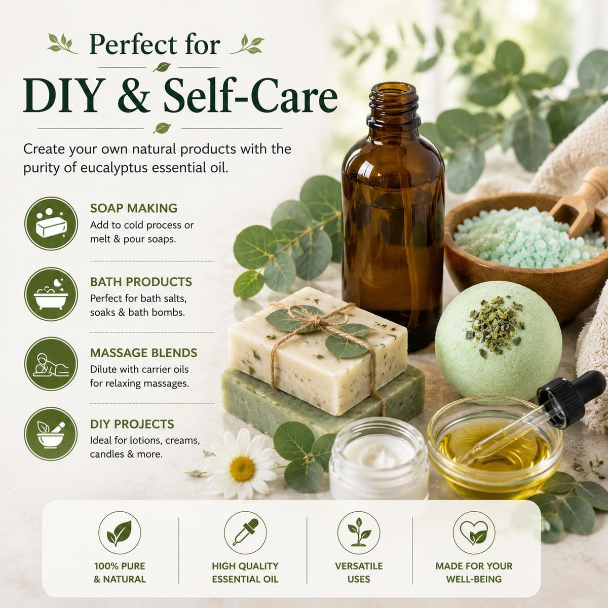 GreenHealth Eucalyptus Essential Oil