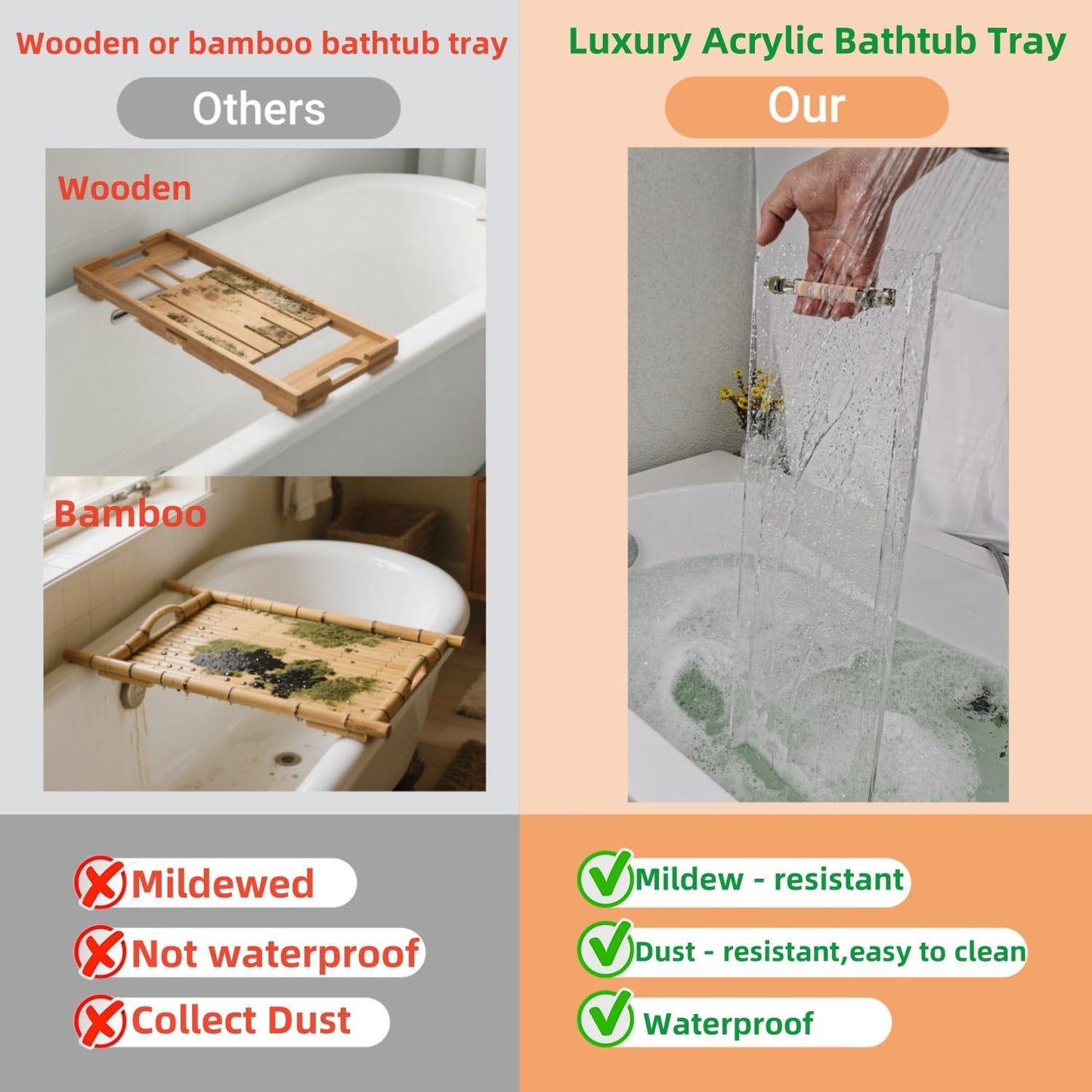 Bath Tub Tray,Clear Bathtub Tray for Luxury Bathroom – Waterproof Bath Caddy with Sleek Surface –No Assembly– Easy Cleaning Bathtub Organizer for Spa Relaxation (31")