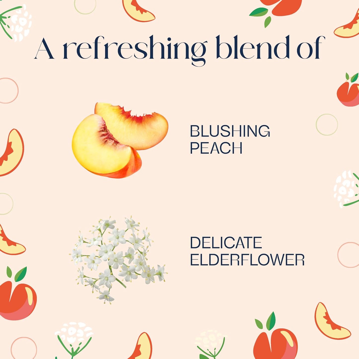 Glade Automatic Spray Refill, Juicy Peach & Elderflower, Scented Air Freshener for Home and Bathroom, 6.2 Oz, 2 Count