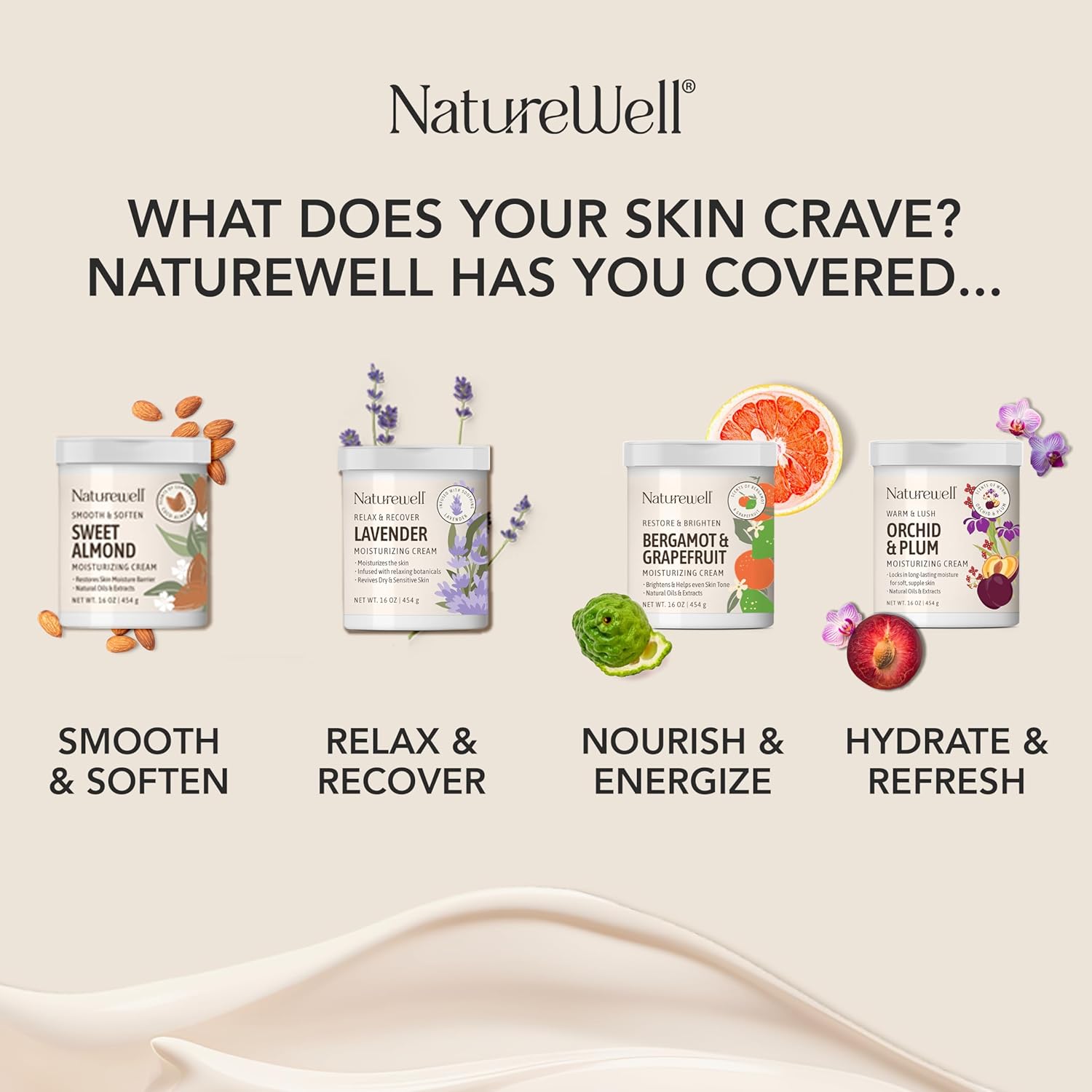 NATURE WELL Sweet Almond Body Cream, Moisturizing Cream for Dry & Sensitive Skin, Hydrating Body Moisturizer with Natural Oils & Extracts, Coco-Almond Scent, Dermatologist Tested, 16 Oz