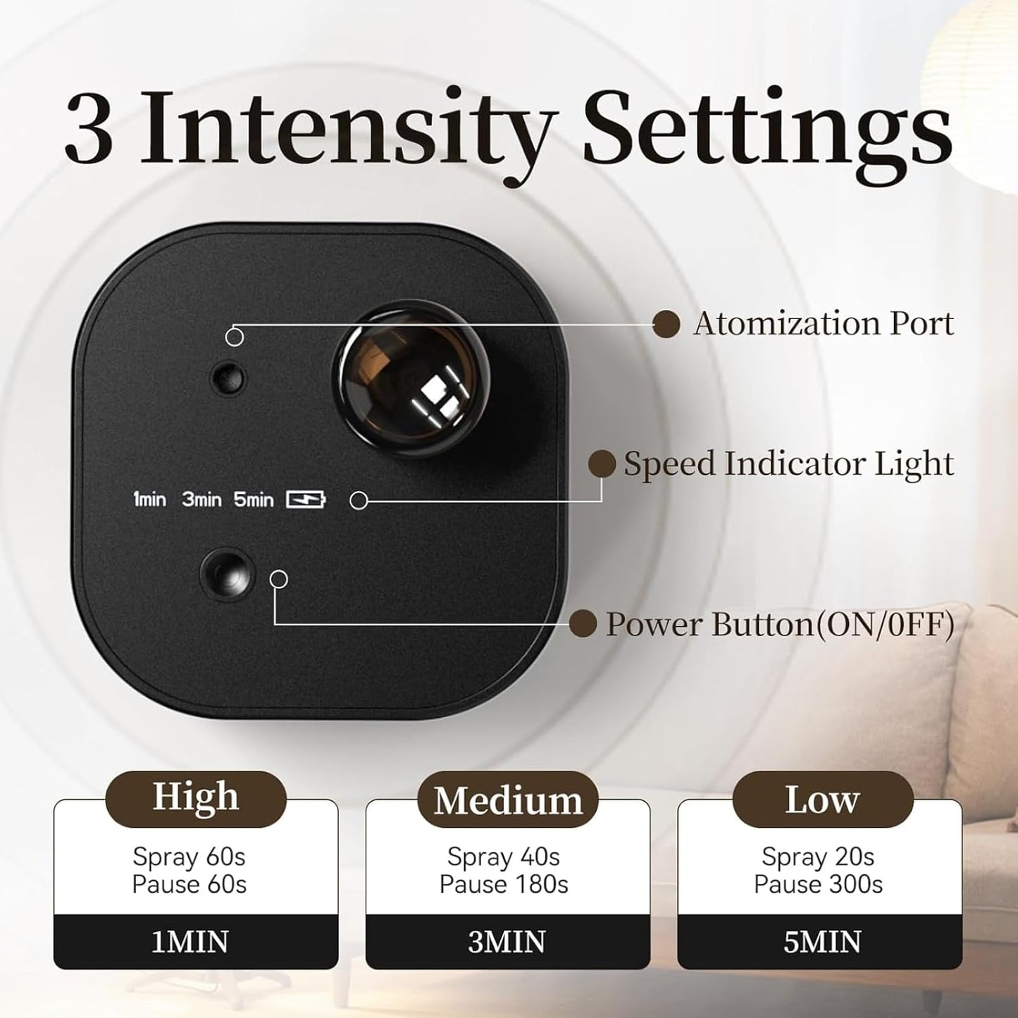 Featwell Waterless Diffuser with 3 Spray Modes, 200 Sq Ft Coverage Portable Essential Oil Diffuser, Aroma Diffusers for Home, Bedroom, Office (Black)