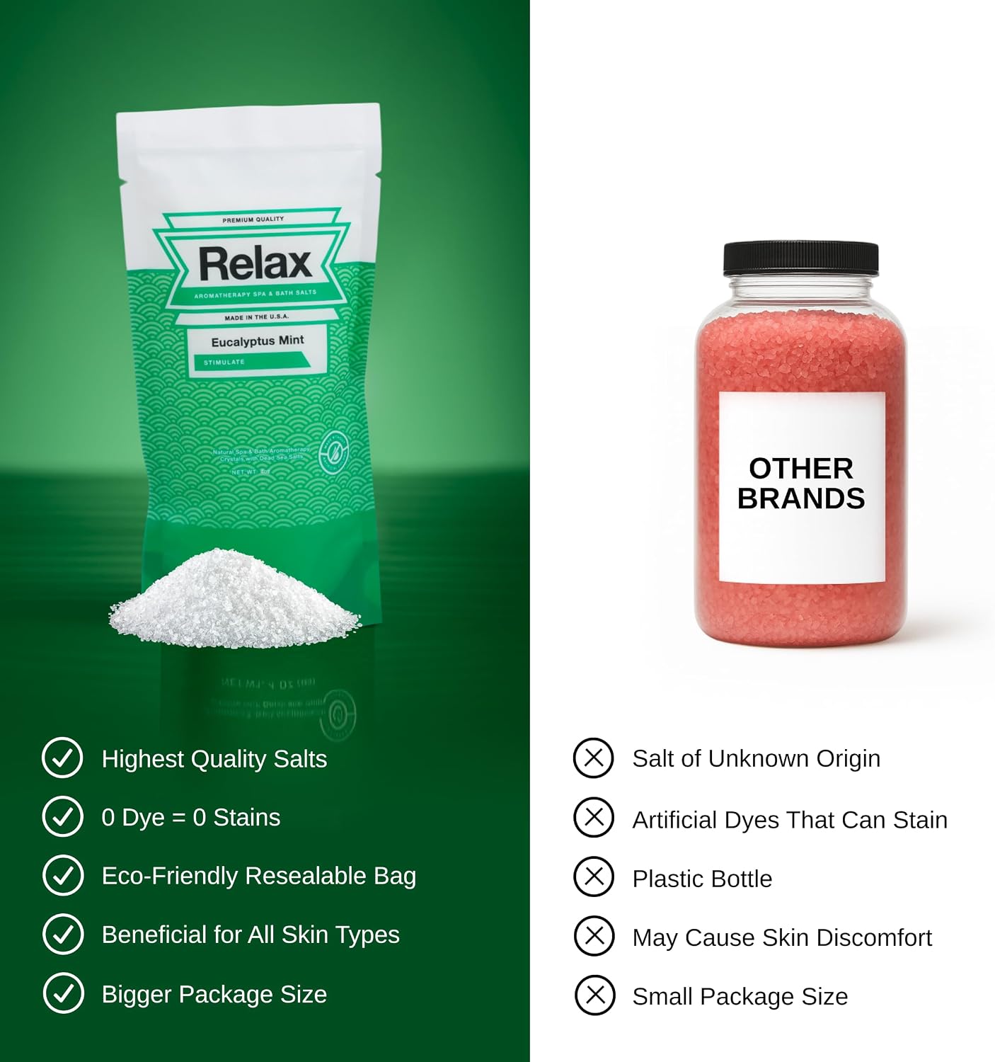 Relax Spa & Bath Aromatherapy Bath Salts Variety Pack for Hot Tub, Bath, or Spa, Infused with Magnesium, Bath Salt for Soaking, Four 4oz Sample Bags