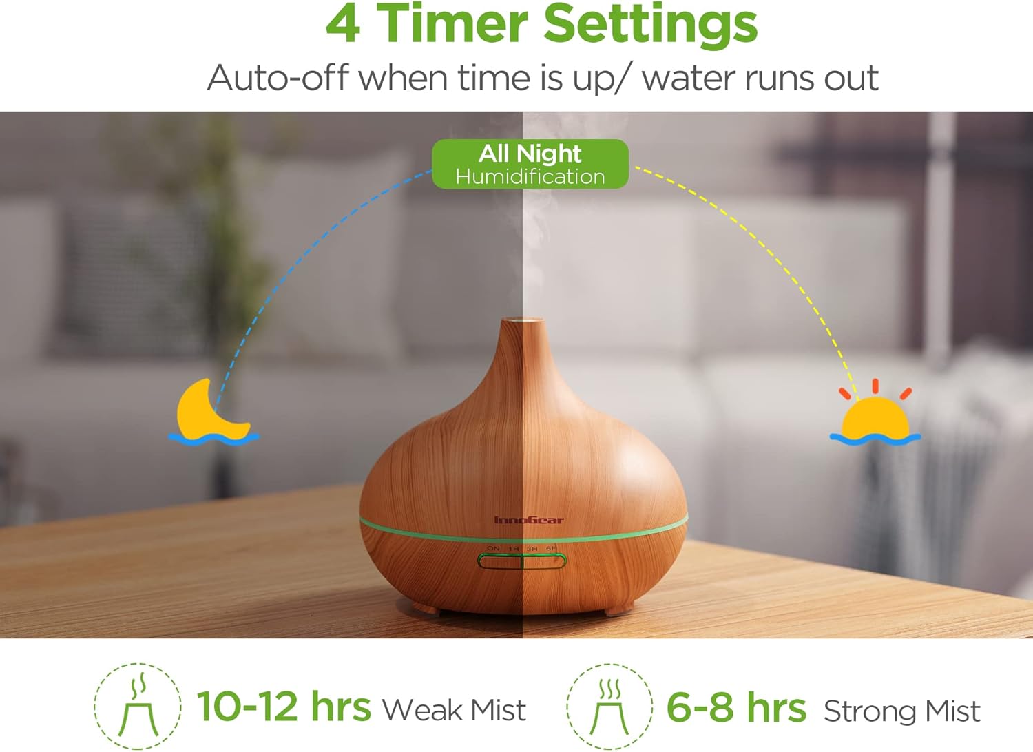 InnoGear Aromatherapy Diffuser & 10 Essential Oils Set, 400ml Diffuser Ultrasonic Diffusers for Home Cool Mist Humidifier with 4 Timers 7 Colors Light Waterless Auto Off, Yellow Wood Grain