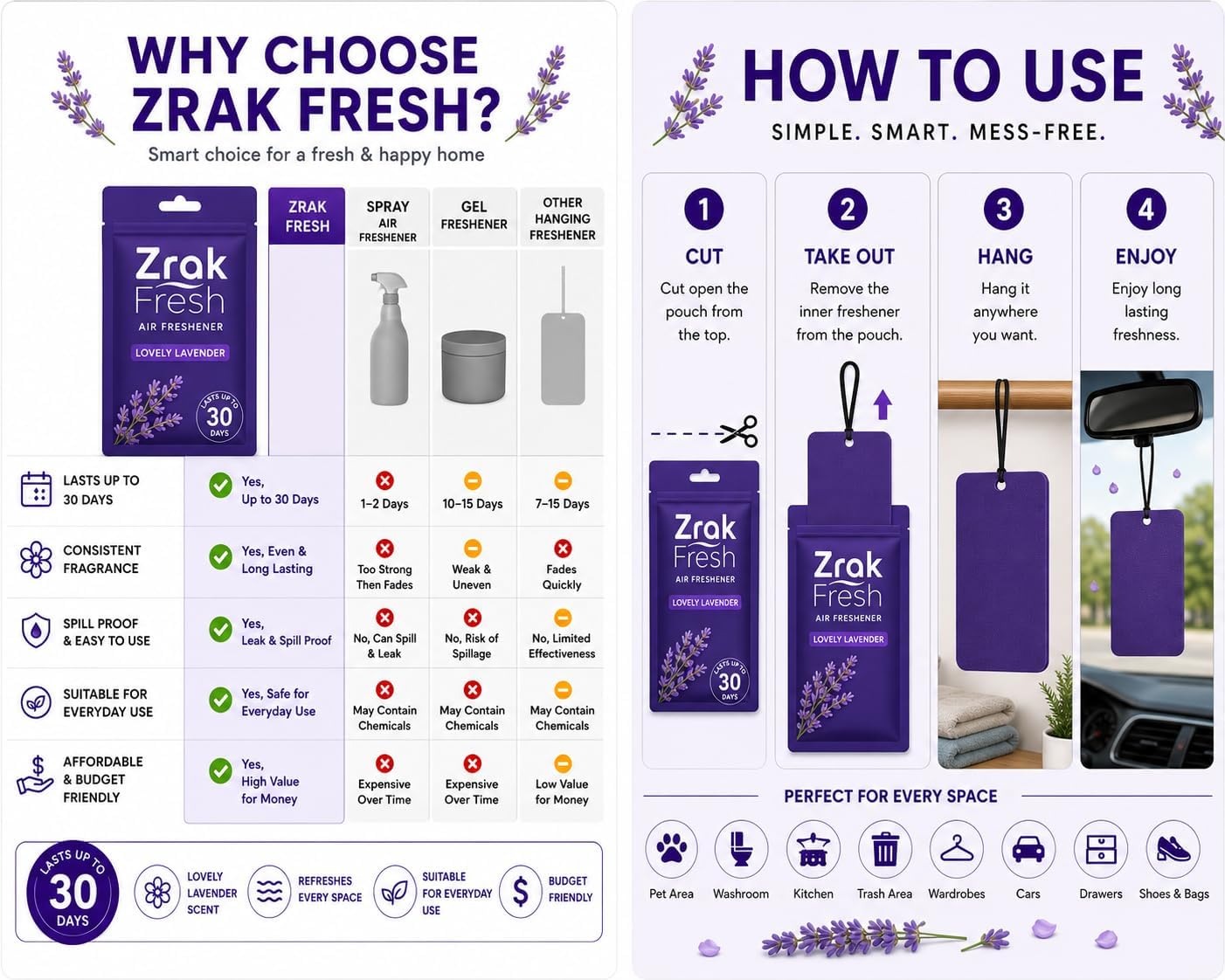 Air Freshener| Hanging Scented Sachets| for Home |Car |Shoe Cabinet | Gym Bags |Drawer | Wardrobe Closet | Fragrance scents – Lovely Lavender Scents Closet Scented Freshener 12 Packs